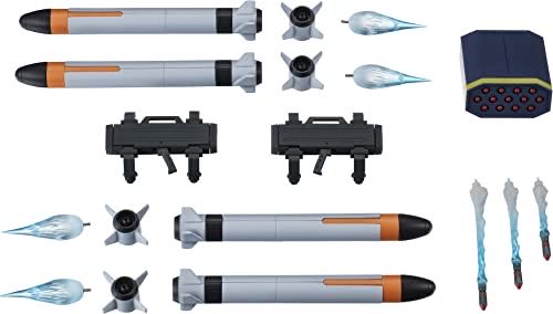 004 Good Smile Nendoroid Production
