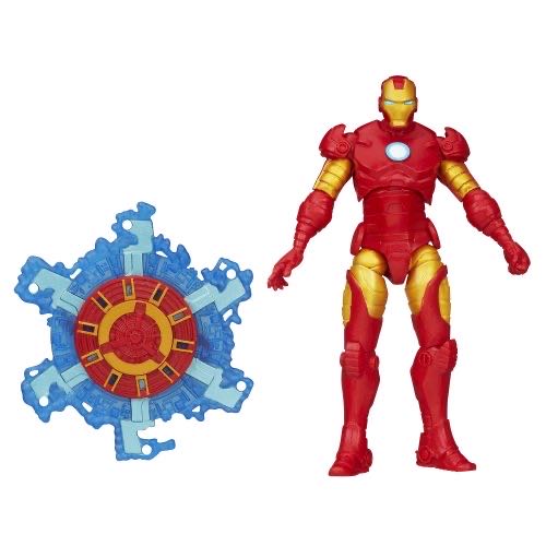 Iron Man Civil War Scaler
