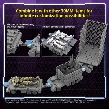 Bandai - Bandai Hobby - 30 Minute Missions - 30mm Extended Armament Vehicle Customized Carrier Ver. 1/144 Scale Plastic Model Kit - Bandai/Bandai Hobby (Bandai Hobby - 30 Minute Missions) action figure collectible [Barcode 4573102653239] - Main Image 2