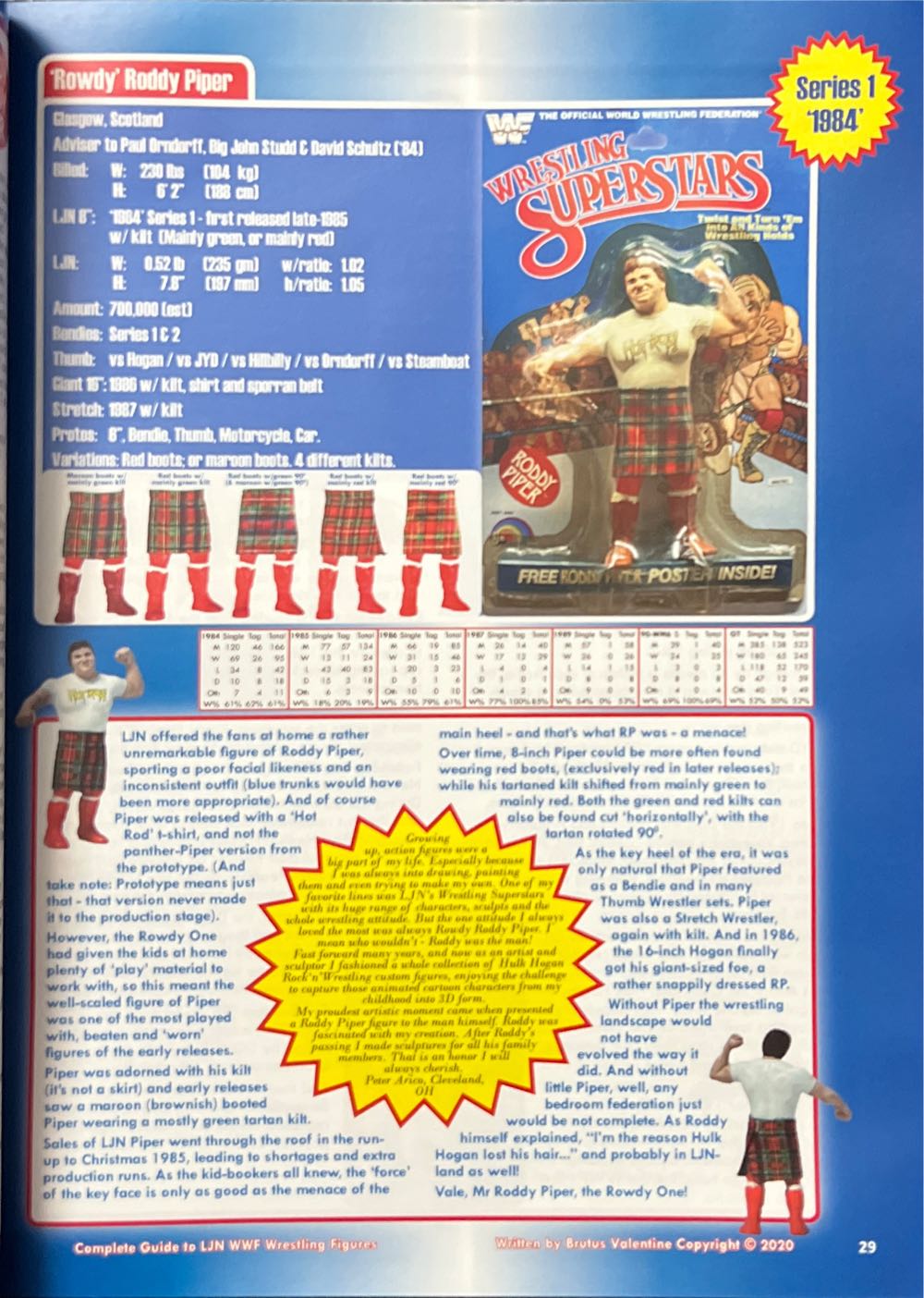 Rowdy Roddy Piper LJN - WWF LJN (WWF LJN) action figure collectible - Main Image 4