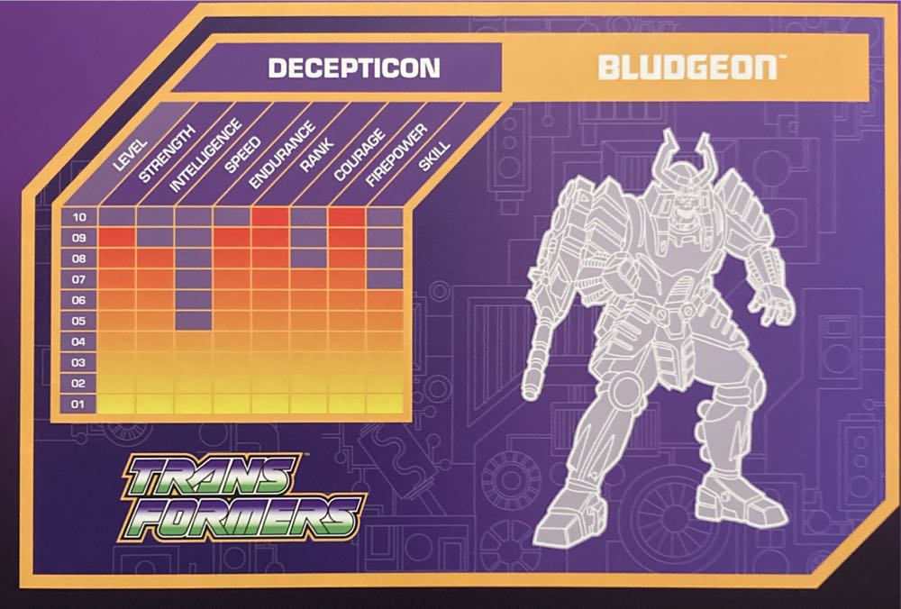 Bludgeon - Super7 (The Transformers) action figure collectible [Barcode 840049817074] - Main Image 4