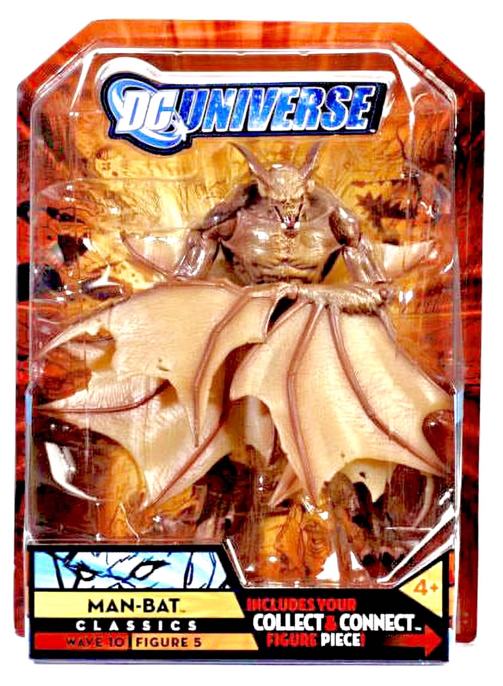 Batman: The Animated Series, Robin