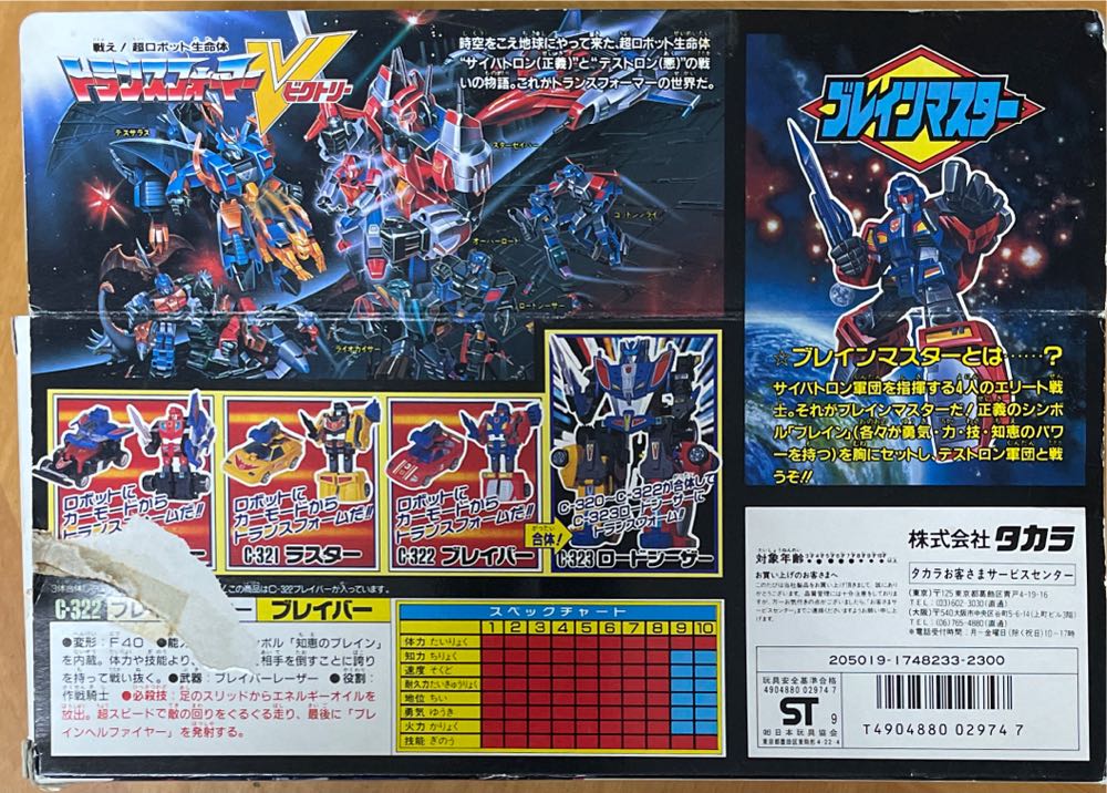 Transformer C-322 Braver - Takara Co Ltd action figure collectible - Main Image 2