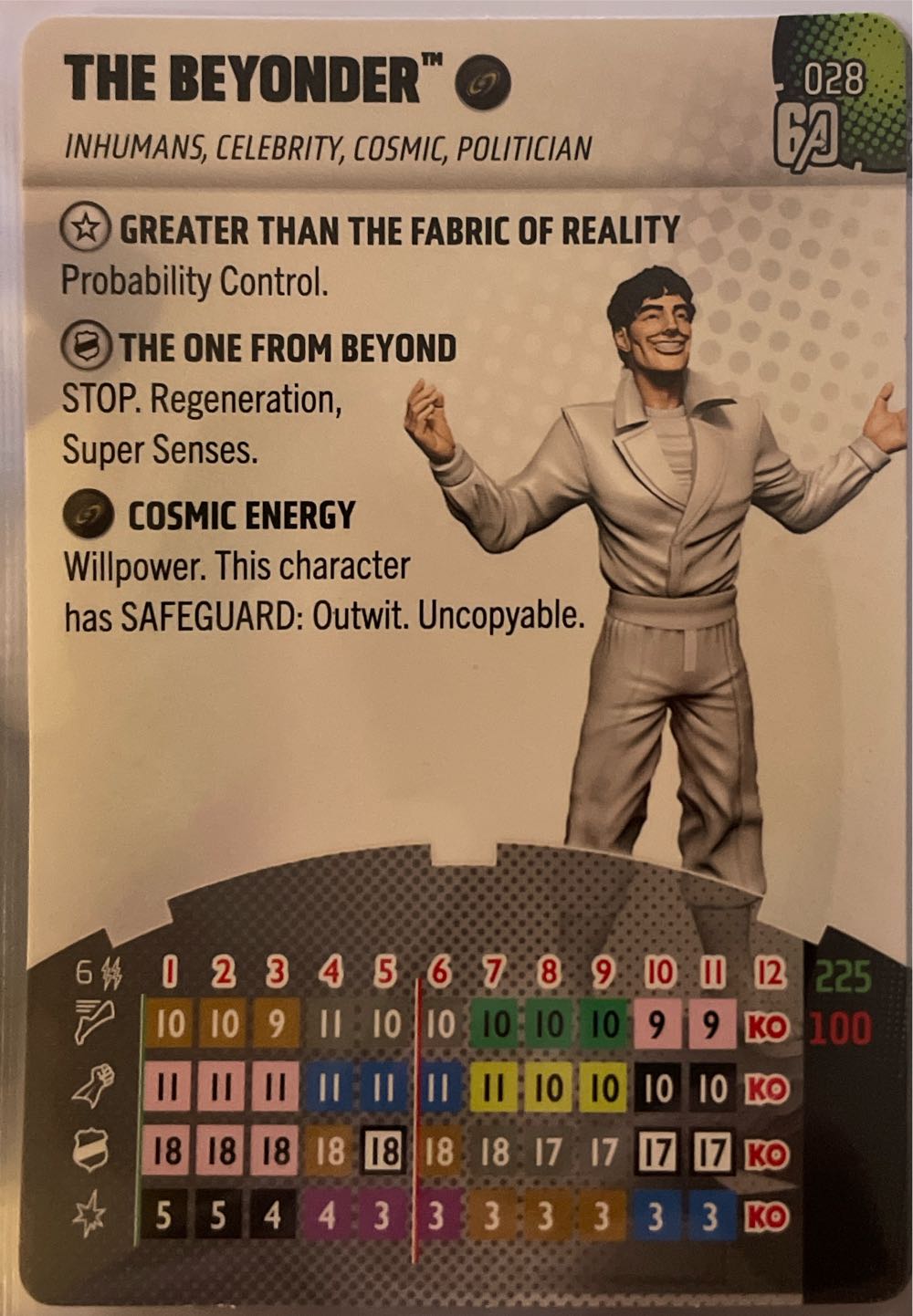 DIABLO IV - Druid (RARE)