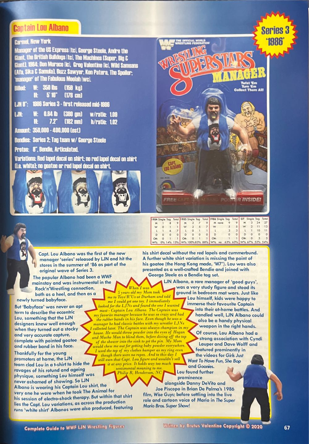 Captain Lou Albano LJN - WWF LJN (WWF LJN) action figure collectible - Main Image 4