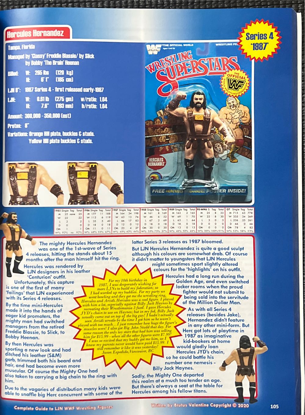 Hercules Hernandez LJN - WWF LJN (WWF - LJN) action figure collectible - Main Image 4