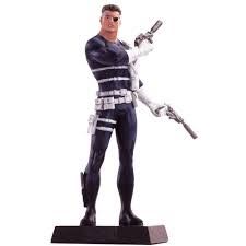 AT-ST Driver Power of the Force – Green Card (1996 – 1997): Basic Figures