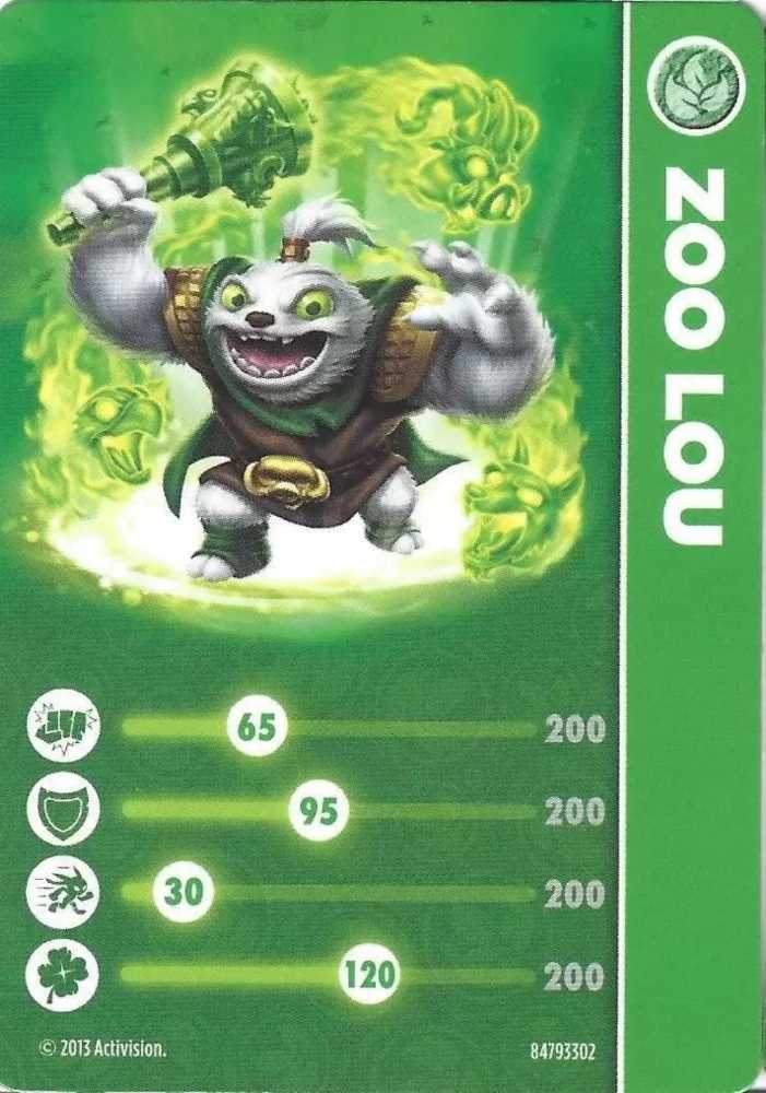 Zoo Lou - Activision (Skylanders: Swap Force) action figure collectible - Main Image 3