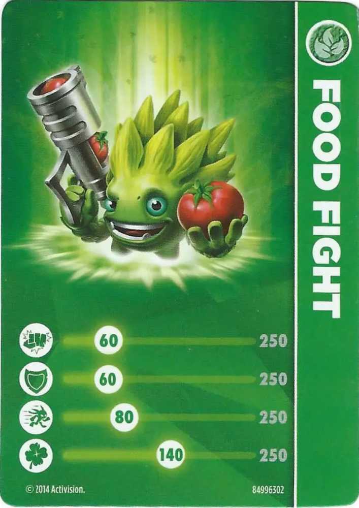 Food Fight - Activision (Skylanders: Trap Team) action figure collectible - Main Image 3