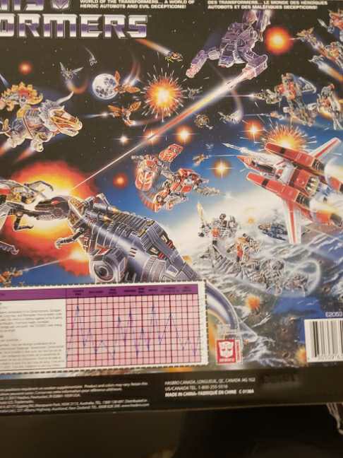 Devastator (Walmart Exclusive Reissue) - Hasbro (Transformers G1 Reissue) action figure collectible [Barcode 630509650460] - Main Image 2