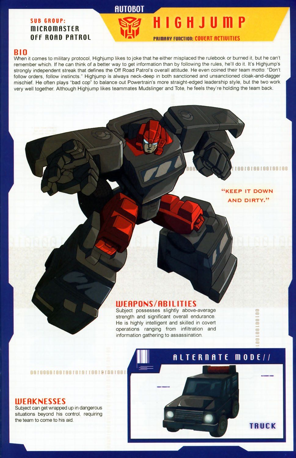 G1 Highjump - Hasbro (G1 Transformers) action figure collectible - Main Image 3