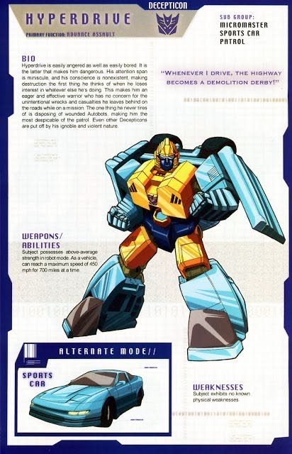 Transformers G1 Hyperdrive Micro Master Sports Car Patrol - Hasbro (G1 Transformers) action figure collectible - Main Image 3