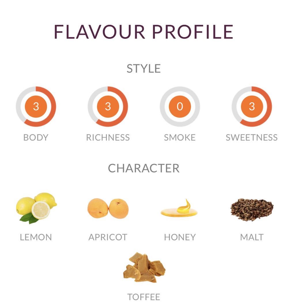 Scotch Whisky - Glenmorangie Highland Single Malt 10 Yrs. - Glenmorangie Distillery (750mL) alcohol collectible [Barcode 081753810818] - Main Image 2