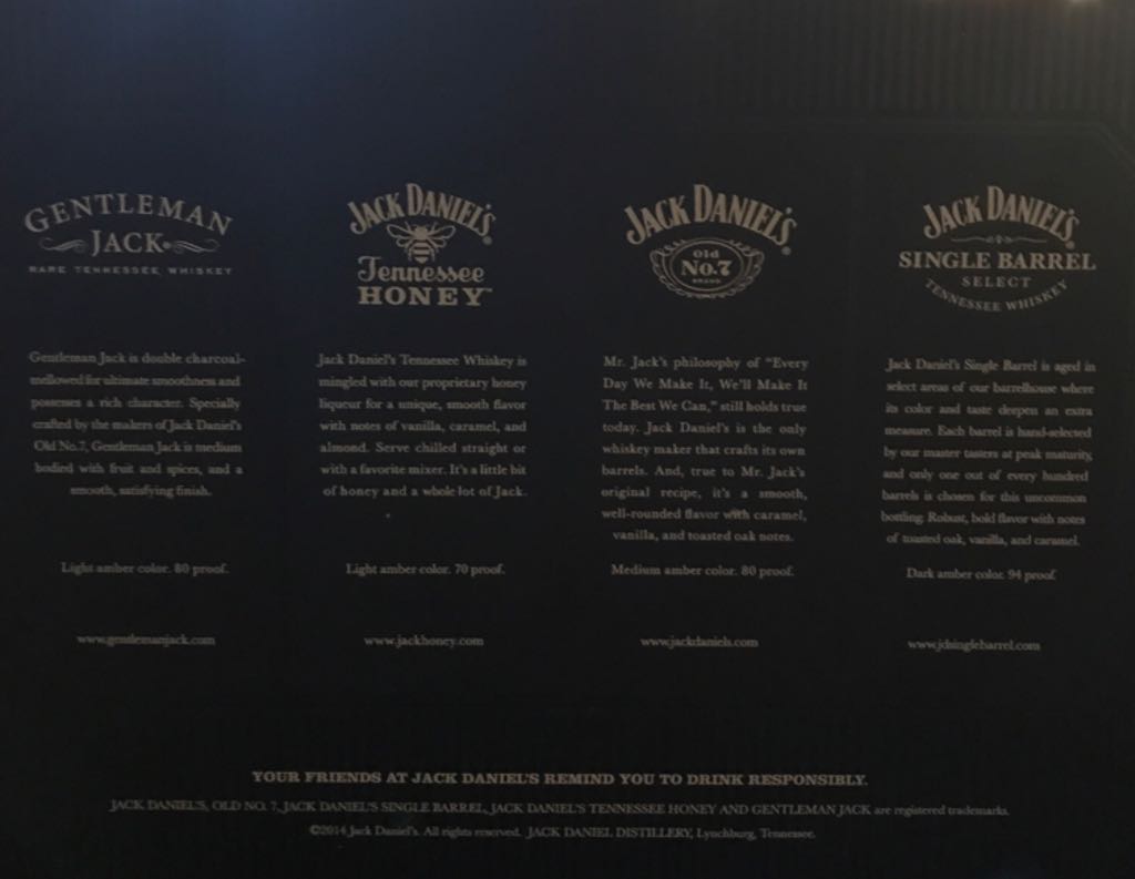 Jack Daniel’s Family Of Fine Spirits - Jack Daniel Distillery (50 mL) alcohol collectible [Barcode 082184257876] - Main Image 2