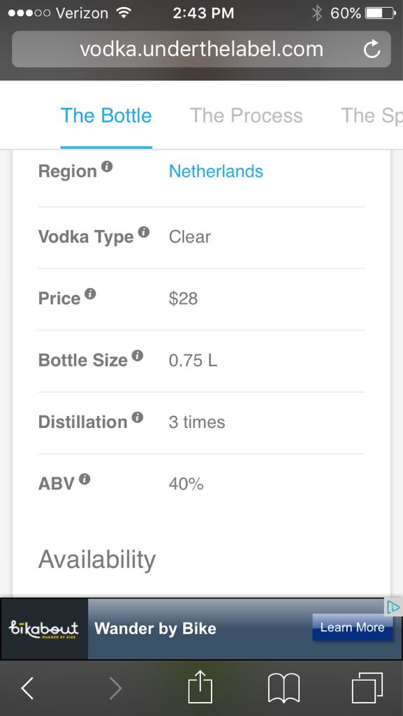 Ketel One  - Nolet Distillery (1L) alcohol collectible [Barcode 085156610419] - Main Image 2