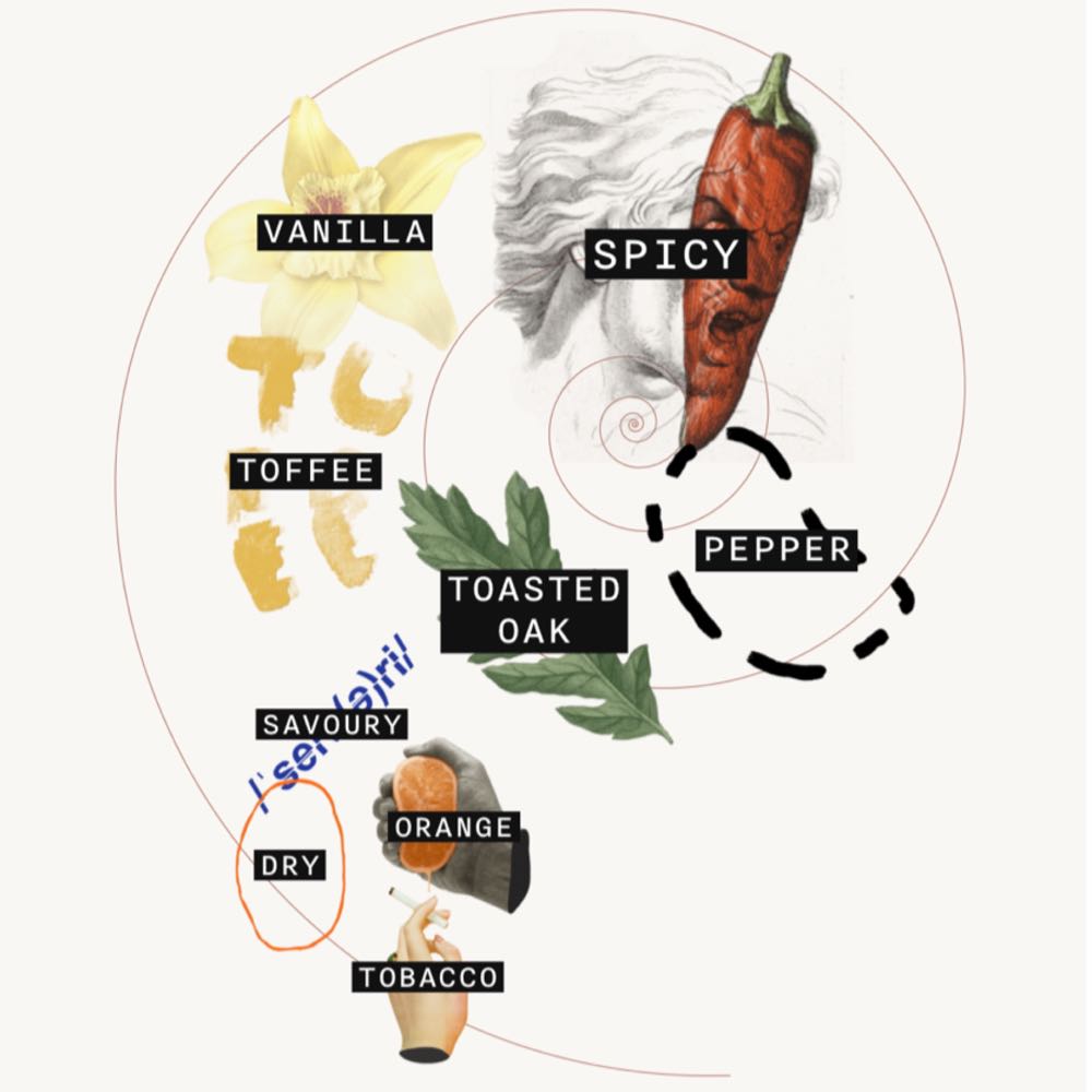 Bulliet Bourbon (Hand Made) - The Bulleit Distilling Co. (750 mL) alcohol collectible [Barcode 087000005525] - Main Image 2