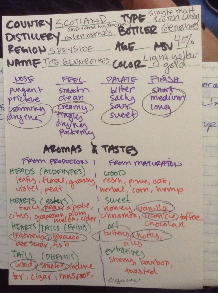 The Glenrothes 2001 - Berry Brothers & Rudd (750 mL) alcohol collectible [Barcode 087229176099] - Main Image 2