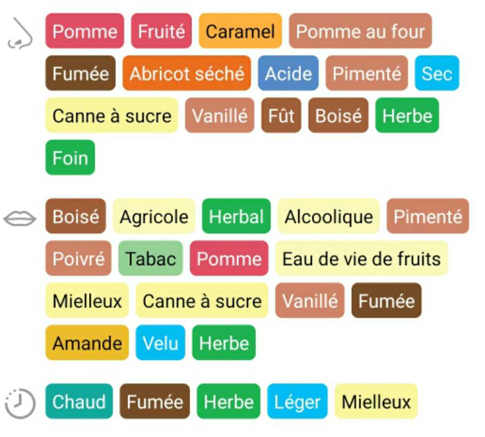 Clément V.S.O.P. - Héretiers H. Clément (50 mL) alcohol collectible [Barcode 3107460004528] - Main Image 4