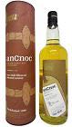 Glendronach - 15 Years Gift Set, The