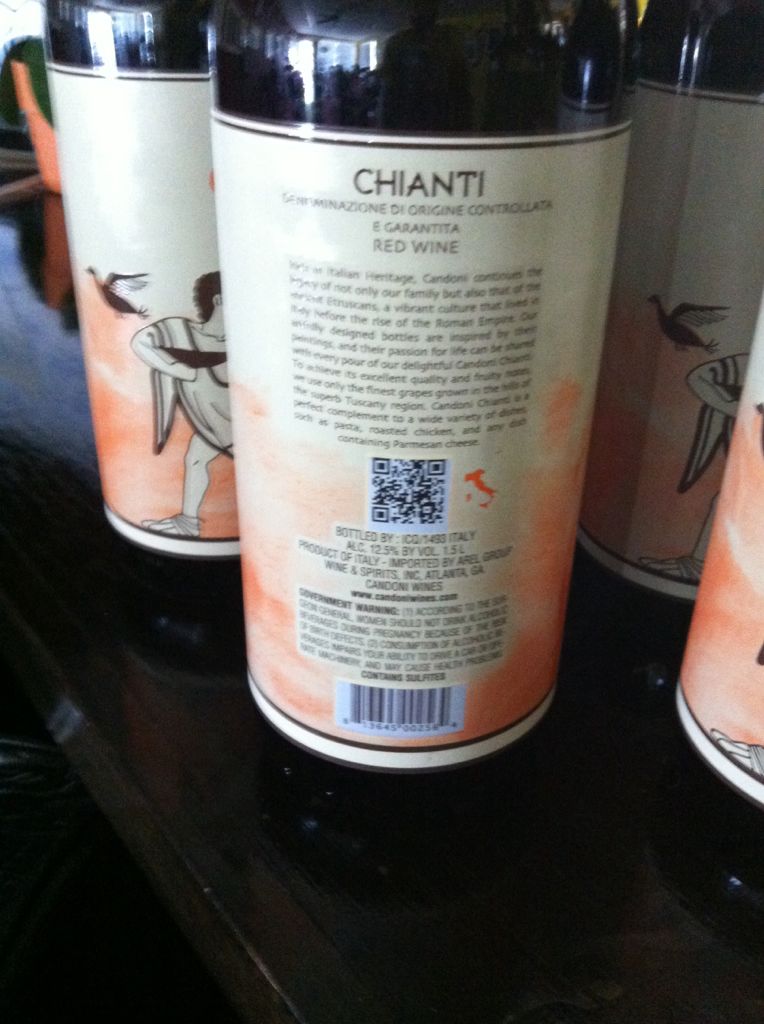 Candoni Chianti - Candoni (1.5L) alcohol collectible [Barcode 813645002564] - Main Image 2