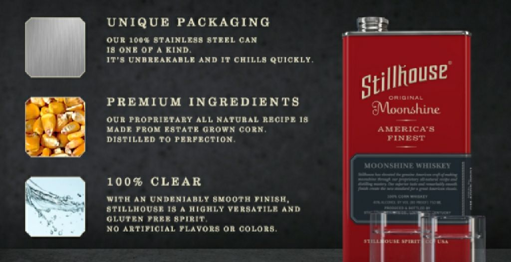 Stillhouse Original Whiskey - Stillhouse Distillery (750 mL) alcohol collectible [Barcode 851447002122] - Main Image 2