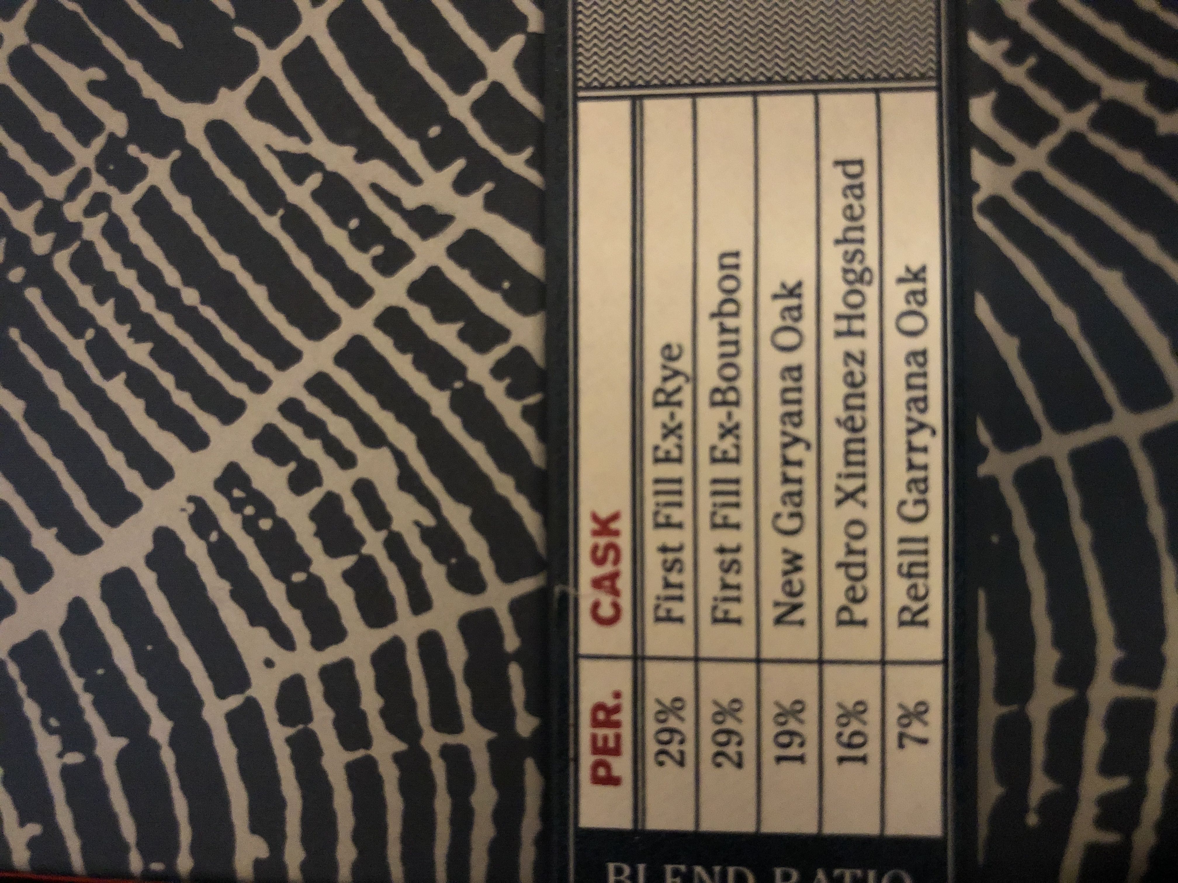 Garryana 3rd Edition - Westland Distillery (750 mL) alcohol collectible [Barcode 855410003468] - Main Image 2