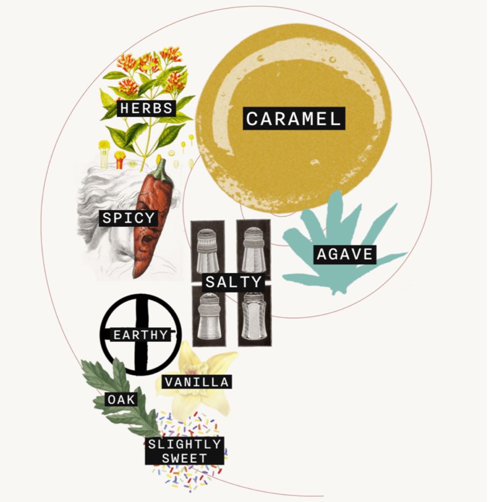 Casamigos Anejo Tequila - Casamigos De Agave, Jalisco, Mexico (750 mL) alcohol collectible [Barcode 856724006015] - Main Image 2