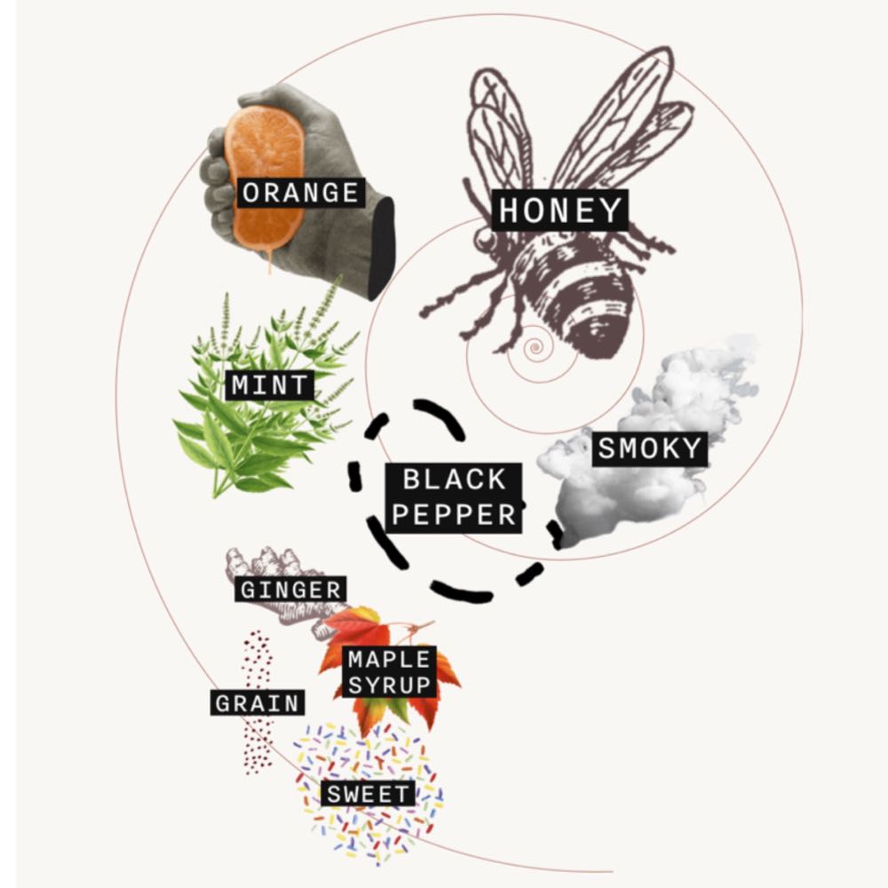 Rabbit Hile  Cavehill - Rabbit Hole Distilling (750mL) alcohol collectible [Barcode 865674000165] - Main Image 2