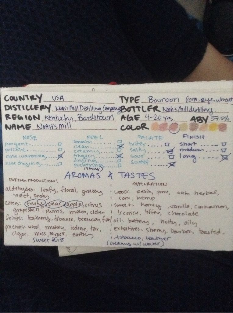 Noah’s Mill - Noah’s Mill Distilling (750 mL) alcohol collectible - Main Image 2