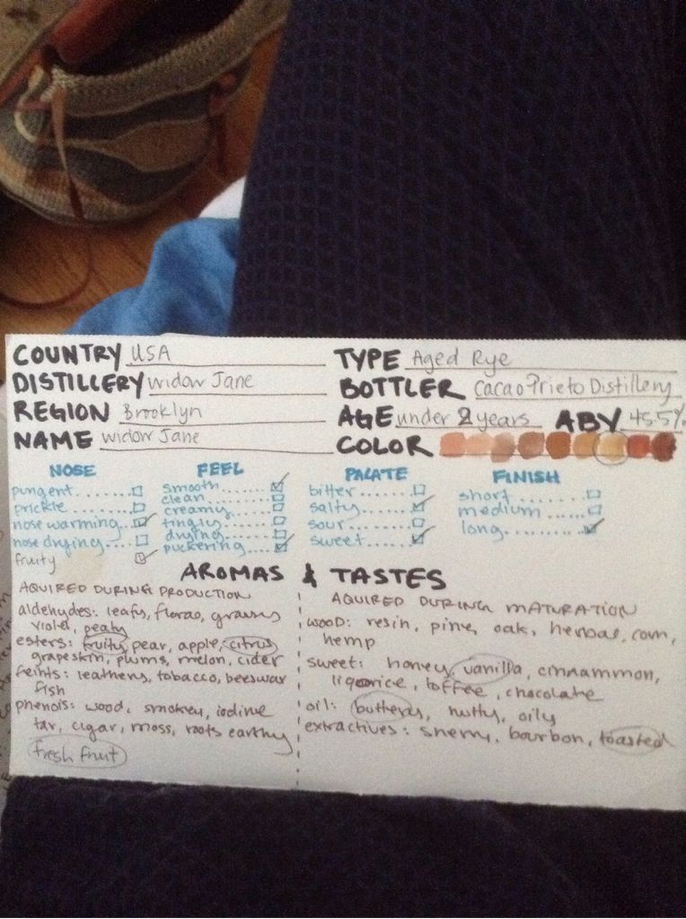 Widow Jane - Cacao Prieto Distillery (750 mL) alcohol collectible - Main Image 2