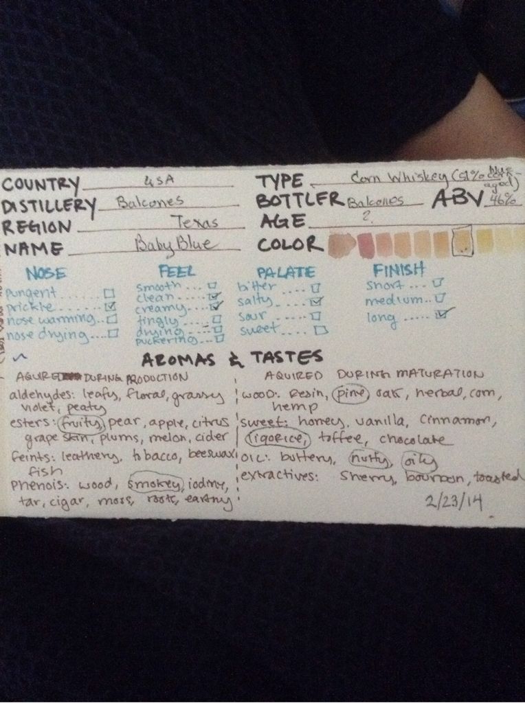 Balcones Baby Blue - Balcones alcohol collectible - Main Image 2