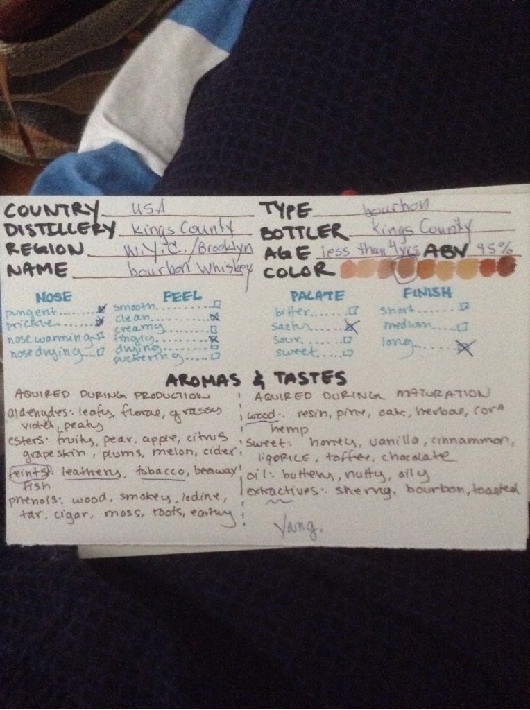 Kings County Barrel Strength Empire Rye - Kings County Distillery (750 mL) alcohol collectible - Main Image 2