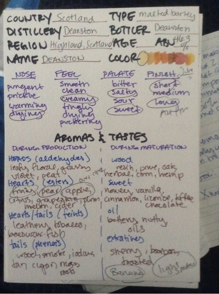 Deanston Single Malt Virgin Oak - Deanston Distillery alcohol collectible - Main Image 2