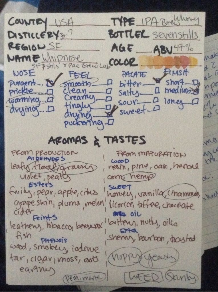 Seven Stills Whipnose - Seven Stills Distillery alcohol collectible - Main Image 2