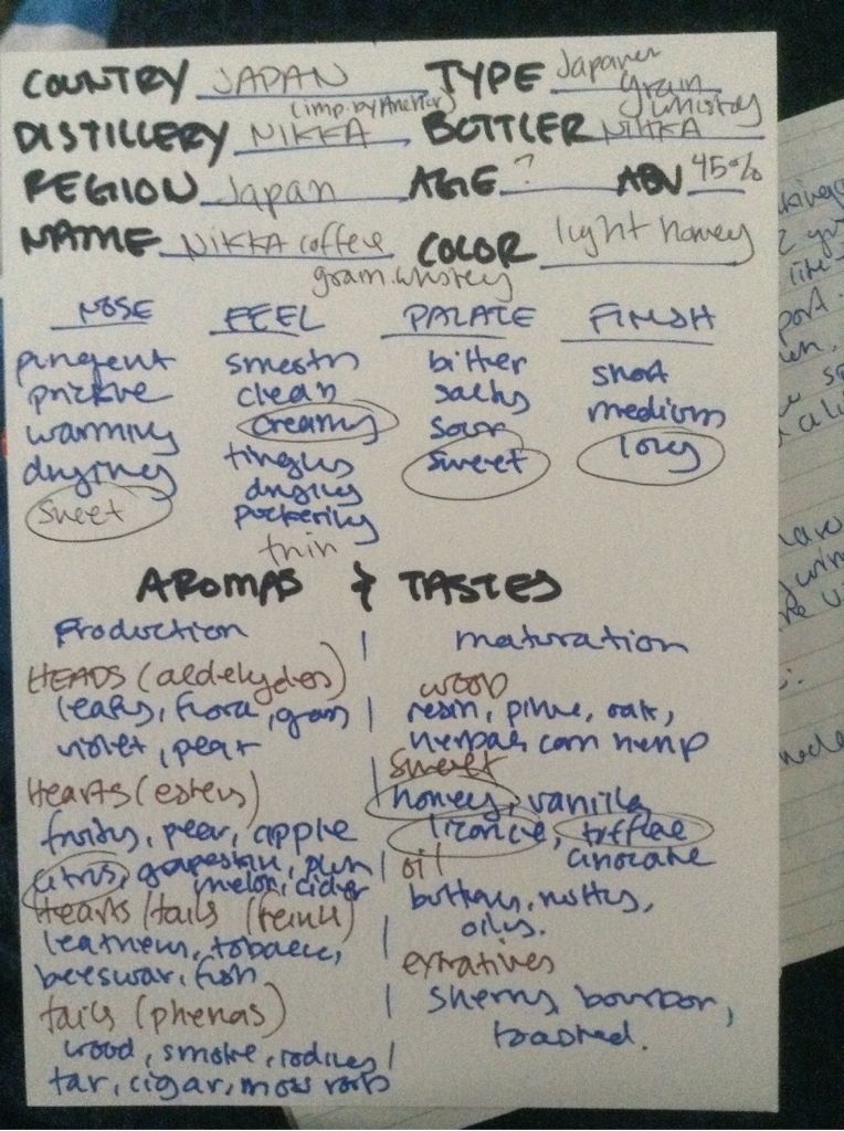 Nikka Coffy Grain Whiskey - Nikka Distillery alcohol collectible - Main Image 2