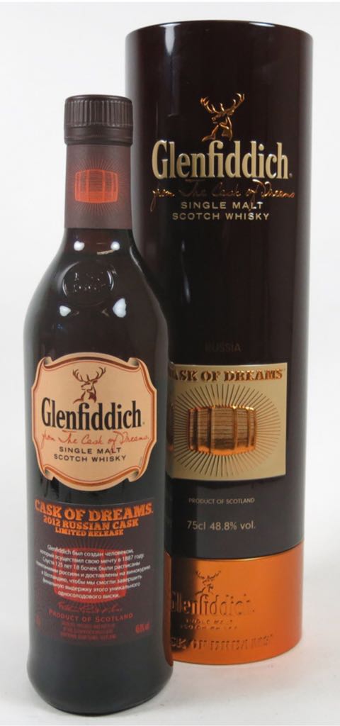 ’Women In The Garden Claude Monet’ Grand Master’s Collection