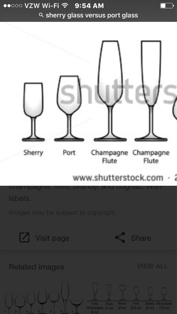 Terra D’ore Zinfandel Port, California - ? alcohol collectible - Main Image 2