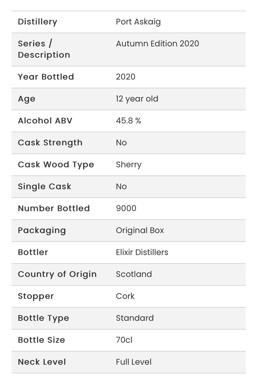 Port Askaig - Autumn Edition 2020 12Yr Whisky - Port Askaig (750 mL) alcohol collectible - Main Image 2