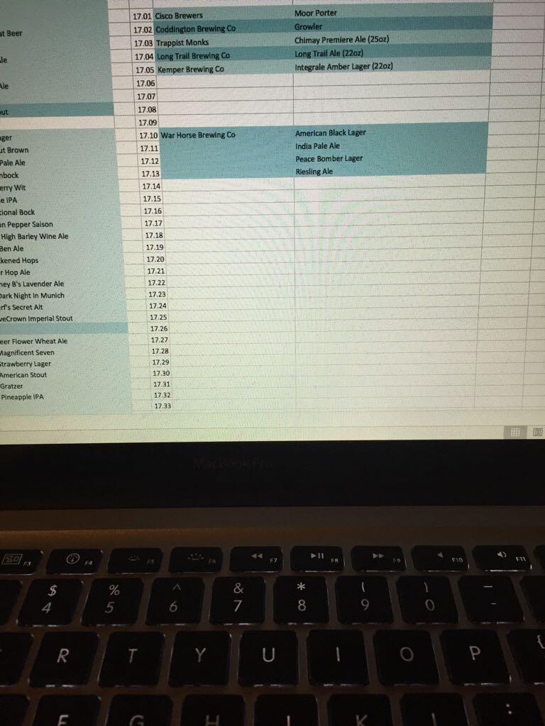 Abelour 15 Year Sherry Wood Finish