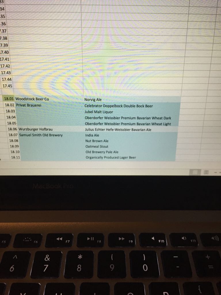 Dirker Haselnussgeist