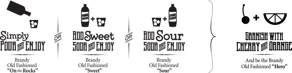 Soulboxer Brandy Old Fashioned - SoulBoxer (1750 mL) alcohol collectible - Main Image 2