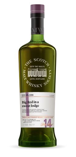 Spirytus Rektyfikowany