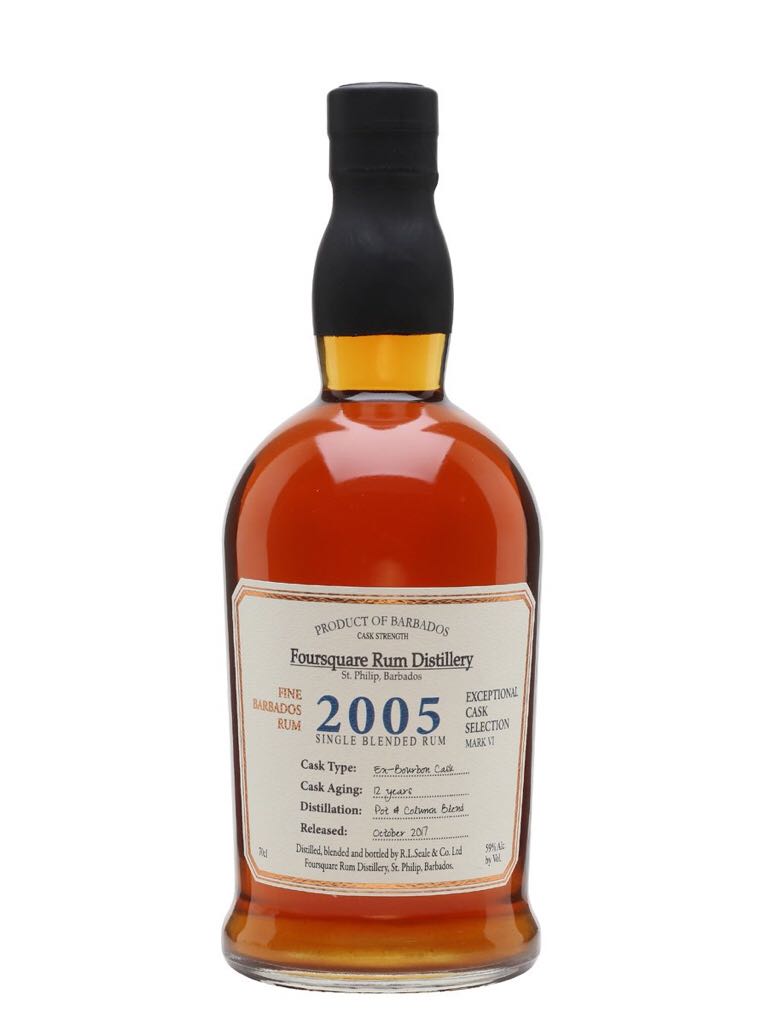 Blanton’s Poland 2020