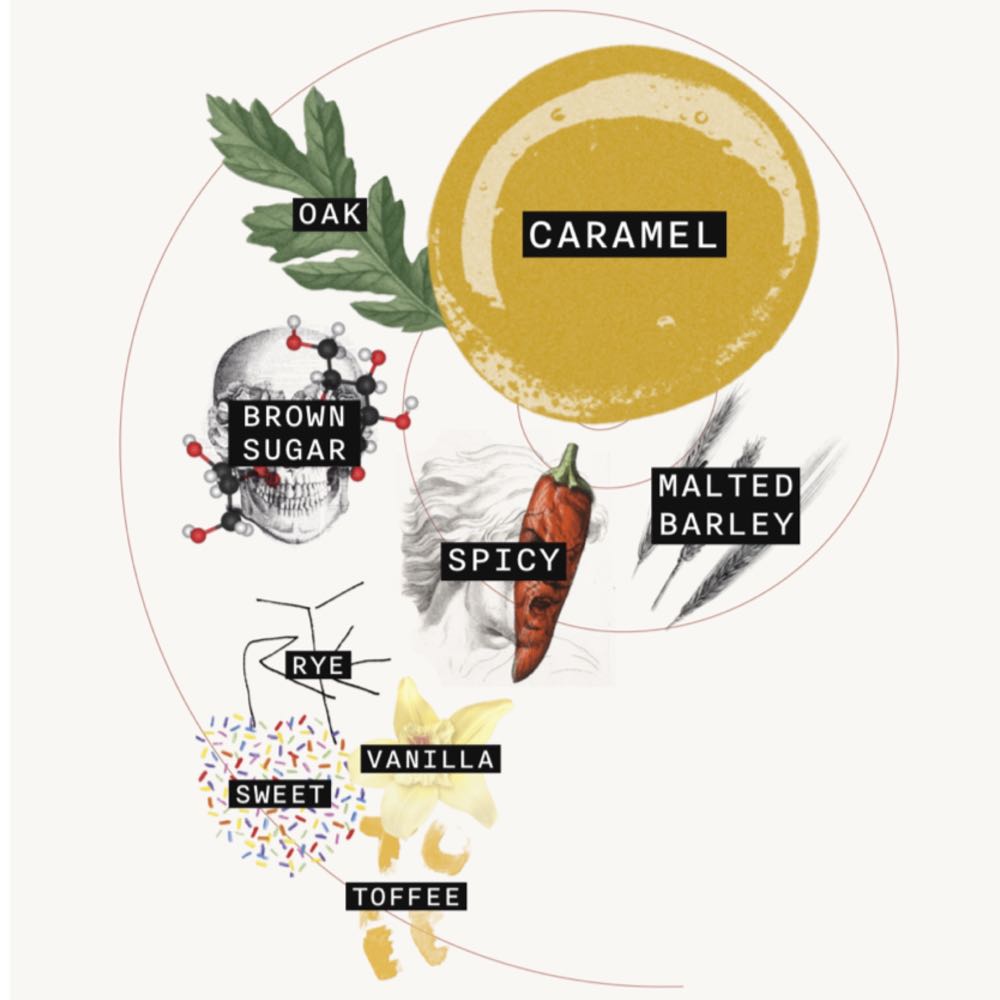 Town Branch - Alltech’s Lexington Distilling Co. (750 mL) alcohol collectible [Barcode 747301024945] - Main Image 2