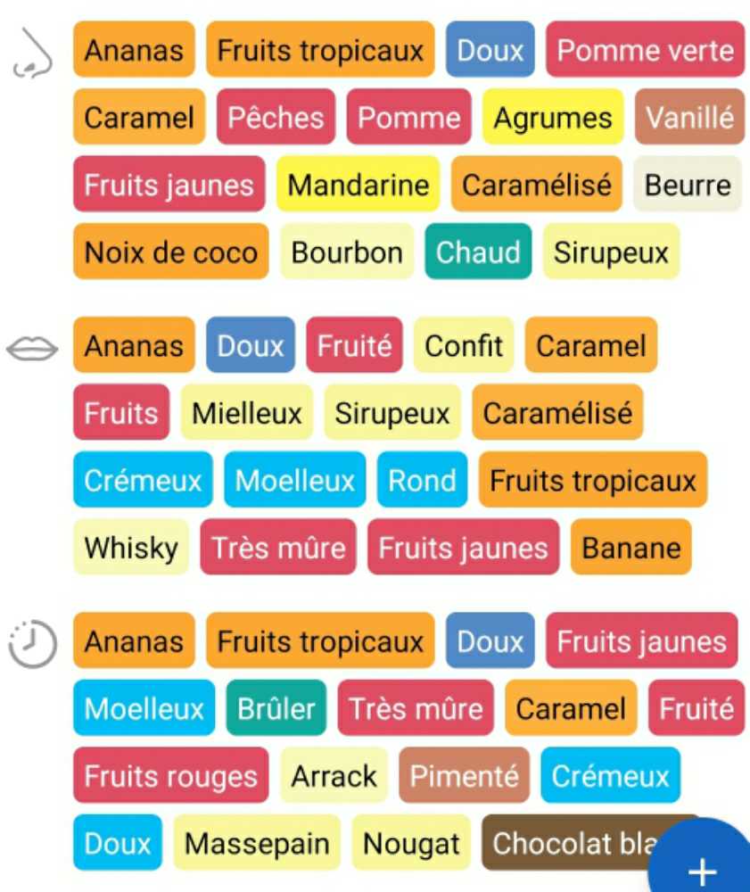 Plantation Pineapple Rum - Maison Ferrand (0.7 L) alcohol collectible [Barcode 3460410529862] - Main Image 2