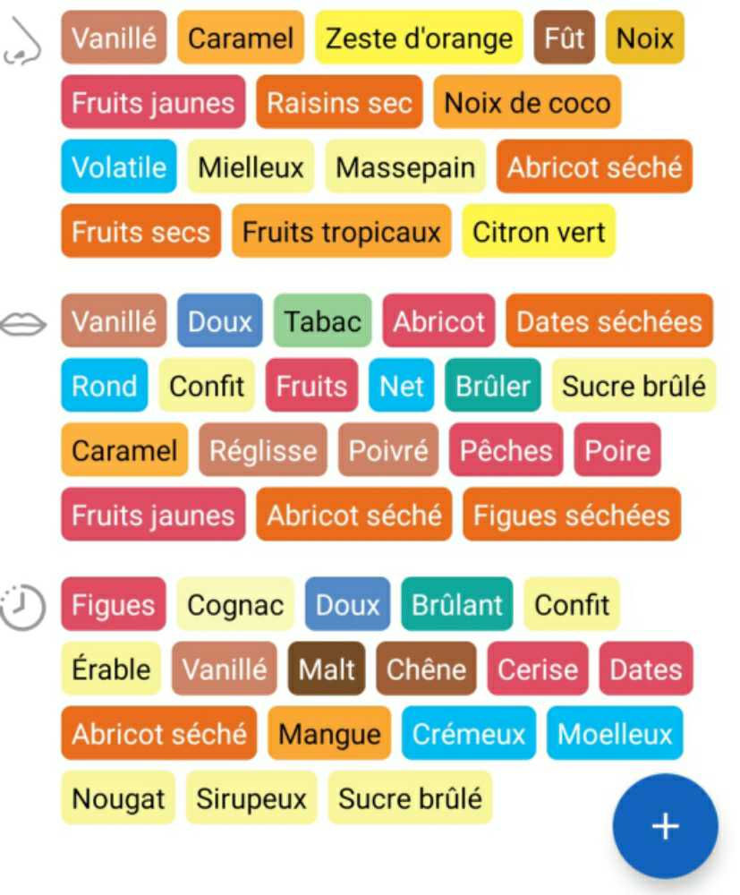 Plantation Gran Anejo - Maison Ferrand (0.7 L) alcohol collectible [Barcode 3460410529909] - Main Image 4