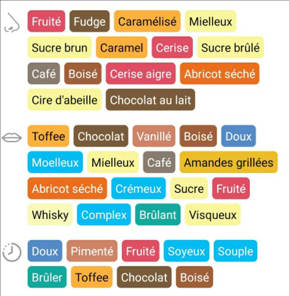 Jack Daniels Cradle 2008