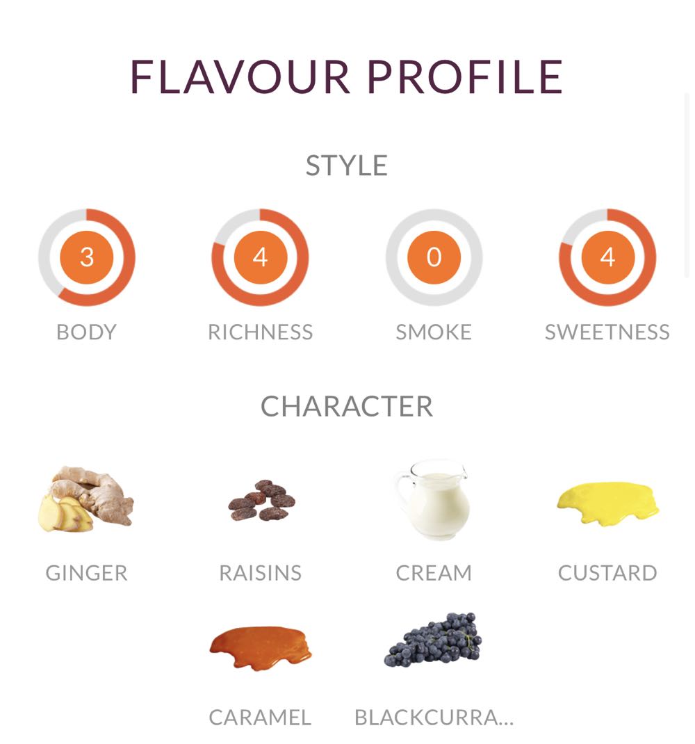 Glenfarclas 15Yr 100 Proof TWE Exclusive - Glenfarclas Distillery (750 mL) alcohol collectible [Barcode 5018066160076] - Main Image 2