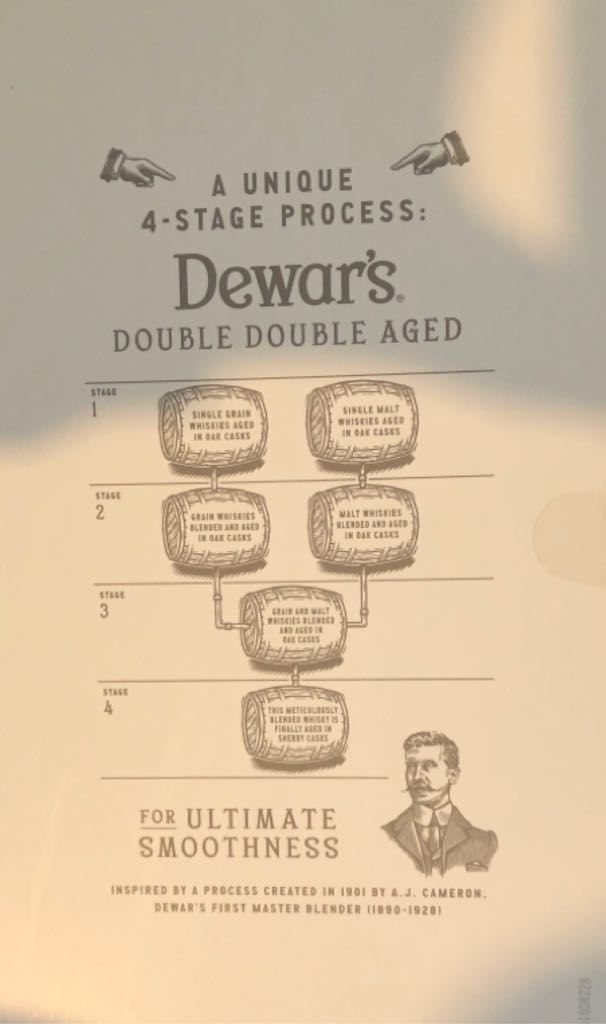 Dewar’s Double Double 21 Year Old - John Dewar & Sons, Ltd. (375mL) alcohol collectible [Barcode 080480984403] - Main Image 2
