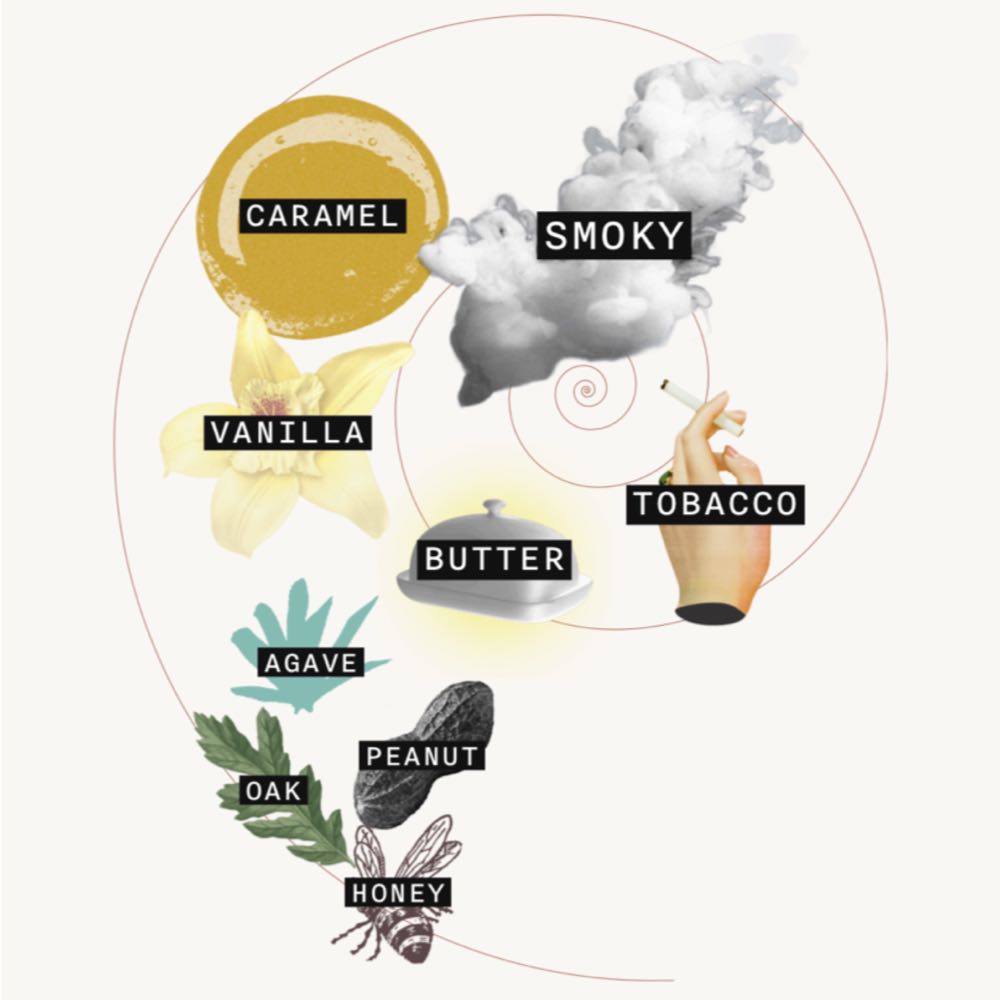 Casamigos Reposado Tequila - Casamigos De Agave, Jalisco, Mexico (1 L) alcohol collectible [Barcode 856724006206] - Main Image 2